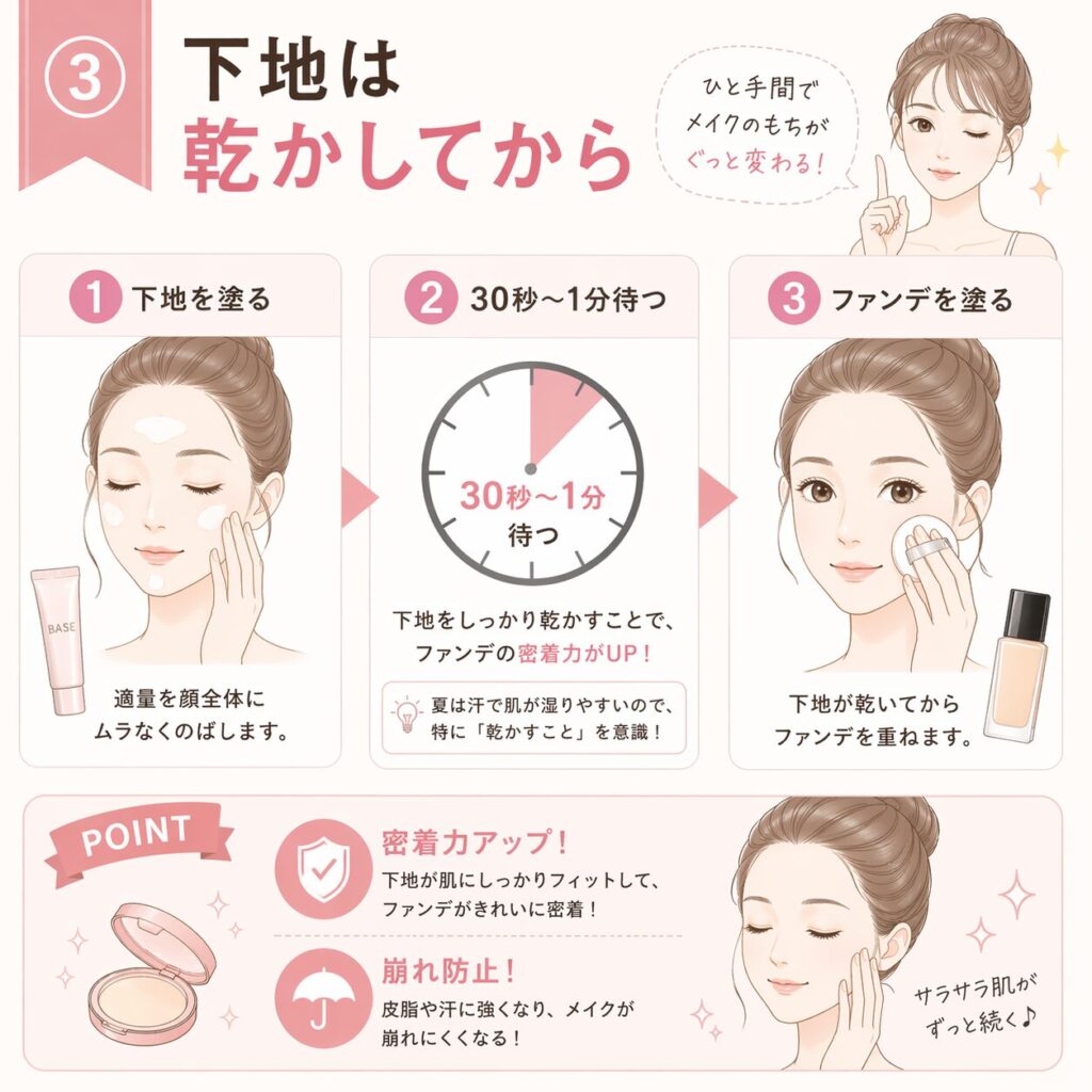 下地は乾かしてから